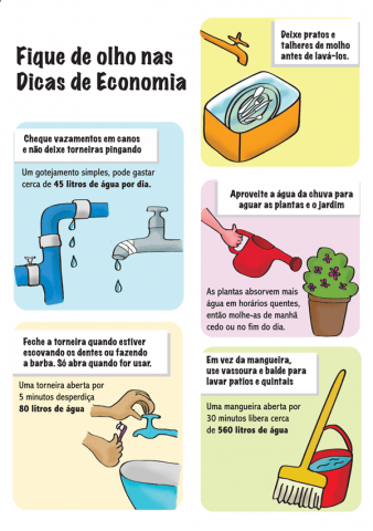 Como economizar a_gua 4